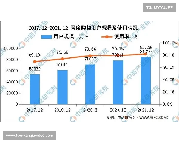 体育消费潜力释放：全运会促酒店、餐饮需求增长